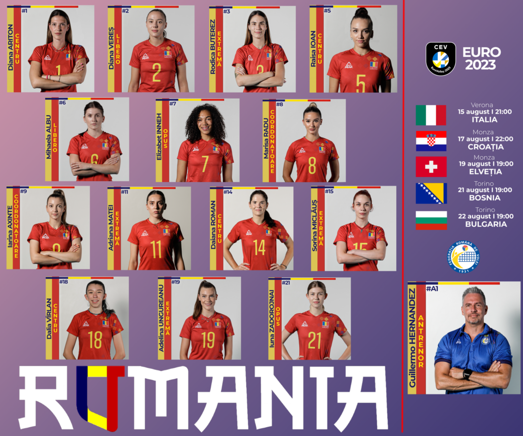 Volei | Naționala feminină debutează mâine la Campionatul European. România va juca meciul de deschidere într-o arenă istorică